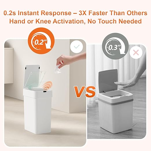 9L/2.4Gal Touchless Bathroom Trash Can, 0.2s Motion Sensor Auto-Close, IPX5 Waterproof Slim Design for Kitchen/Office, Silent & Space-Saving