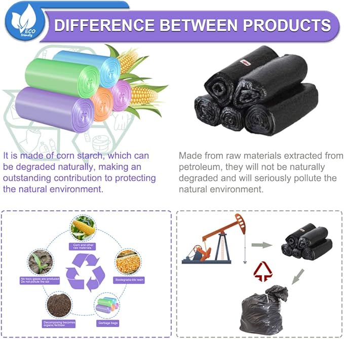 Small Garbage Bags 2.6 Gallon Colorful Biodegradable Trash Bags,120 Counts Bathroom Garbage Bags Unscented Wastebasket Liners for Office, Bedroom,Living Room 7-10L