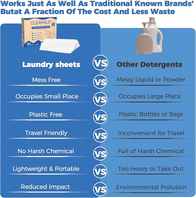 CROS 360 Loads Laundry Detergent Sheets Linen Scent, for Travel, Home, Apartment, Dorm, Laundry Detergent Strips Eco Friendly, Hypoallergenic, Liquidless Washing Supplies