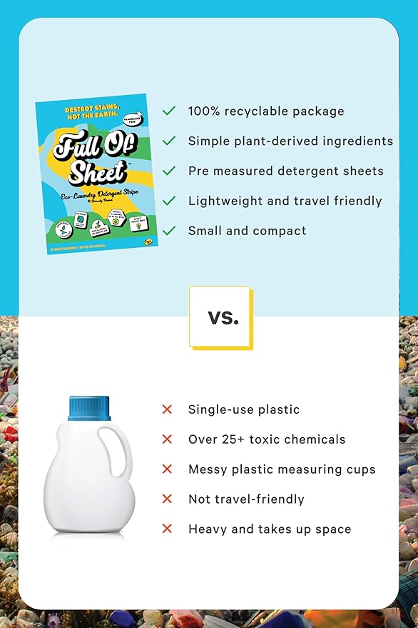 Shinesty Full of Sheet Eco-Laundry Detergent Strips | Hypoallergenic & Plastic Free Laundry Strips (30 Sheets) Unscented