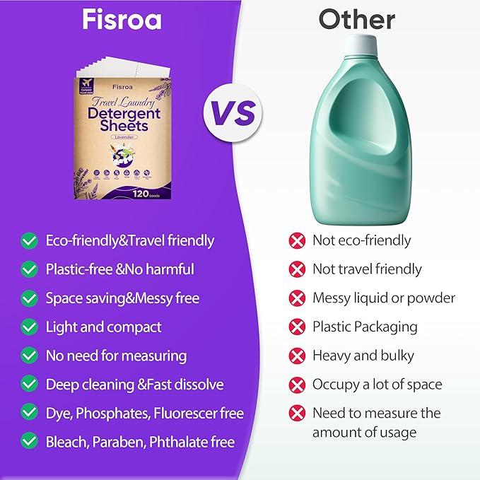 Travel Laundry Detergent Sheets Eco-friendly 120 Loads Fisroa Clothes Washing Detergent Sheets Plastic-Free Washer Strips, Lavender Liquidless Laundry Sheets Strips