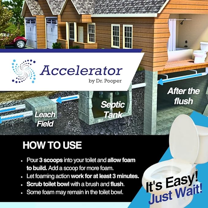 Dr. Pooper Toilet Bowl & Septic Tank Cleaner—Powerful Stain Remover & Odor Eliminator—Bio-Activated Formula for Deep Cleaning & Septic Maintenance—Safe for Pipes & All Plumbing Systems
