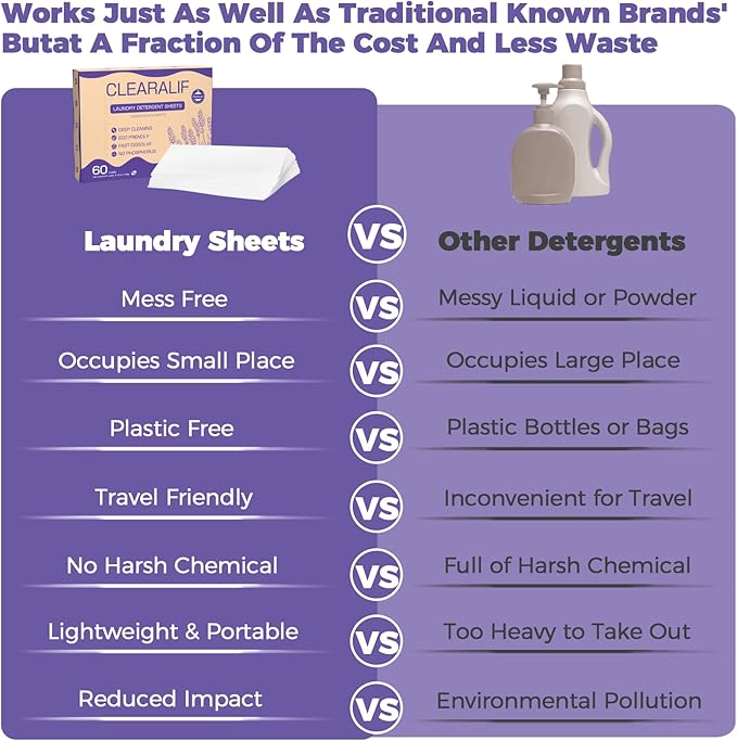 CROS 360 Loads Laundry Detergent Sheets Fresh Lavender Scent, for Travel, Home, Apartment,Dorm, Laundry Detergent Strips Eco Friendly, Hypoallergenic, Liquidless Washing Supplies