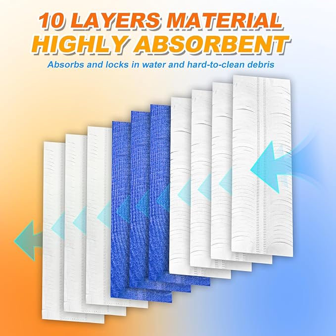 20 Pack Disposable Mop Pads for Swiffer Power Mop Pads, Replacement for Power Mop Refills Power Mop Pads, Multi-Surface Mop and PowerMop Wood Mop Floor Cleaning