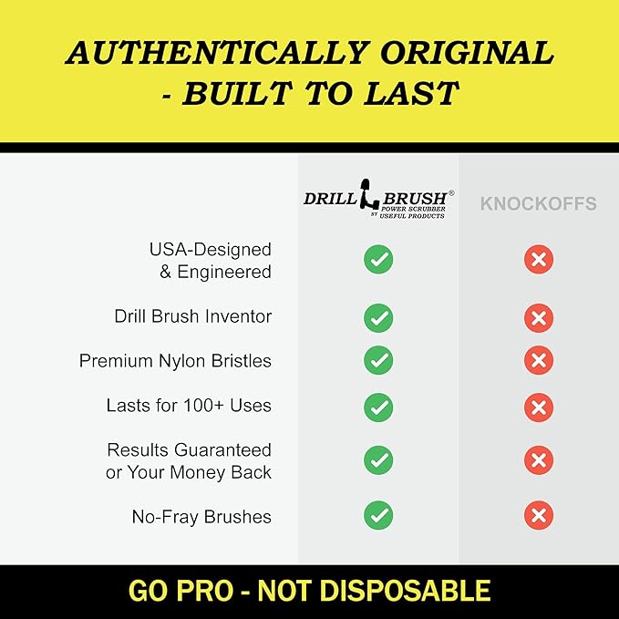 Drillbrush Drill Brush Attachment Set – Power Scrubber Brush for Tub, Tile, Shower, and Grout – All-Purpose Household Cleaning Brushes for Drill, Auto Detailing Brushes - Electric Grout Cleaner Kit