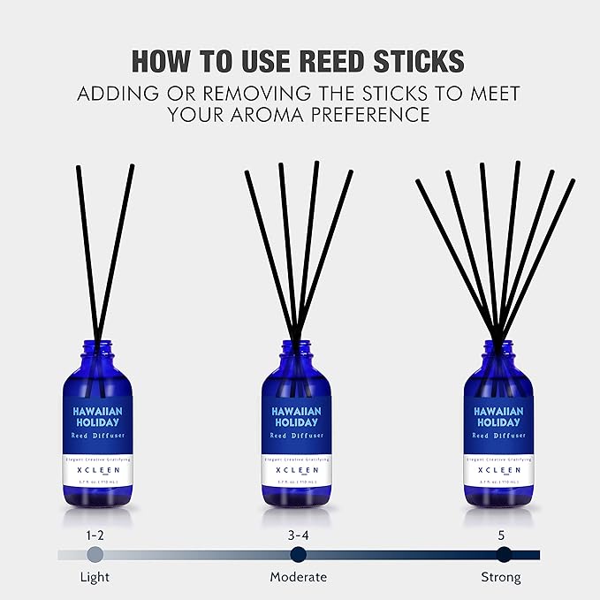 Reed Diffuser Set for Home| 3.7 Oz(110ml) Hawaiian Holiday Fragrance Diffuser | with Mangoes, Pineapples, Peaches & Melons Scented Oil Sticks Diffuser, Air Fresheners for Home, Bathroom