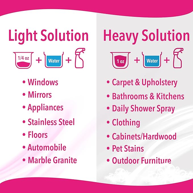 Quick N Brite All Purpose Cleaner, 7 Piece Combo Kit, with Cleaning Paste 80 oz