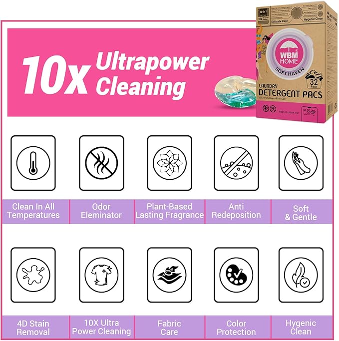 WBM Home Laundry Pods, Total 128 Count | Specially Designed for Undergarments With Soft Heaven Fragrance | Laundry Detergent Pods Formulated With Plant-Based Formula and Gentle Stain Remover