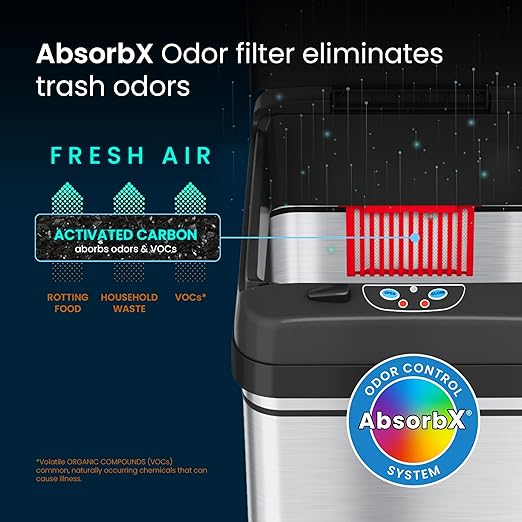 iTouchless 13 Gallon and 2.5 Gal Sensor Kitchen Trash Can with Lid and Bathroom Trashcan Combo Set, Stainless Steel Garbage Recycling Bins with Odor Filter for Home Office Garage Bedroom Living Room