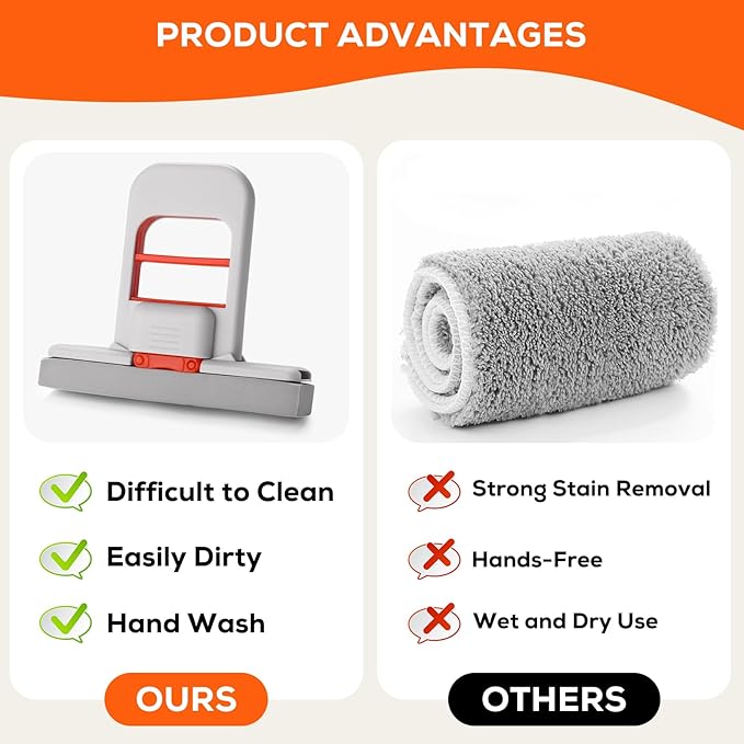 Sponge Mop - Self Squeezing Mini Mop for Small Spaces, Foldable Desktop Hand Mop for Kitchen Counter, Sink & Tight Spots - Wet/Dry Cleaning Power（1 Handle + 2 sponges）