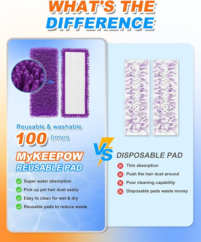 Reusable Power Mop Refill Pads Compatible with Swiffer PowerMop, Microfiber Power Mop Pads for Hardwood Floor Cleaning, 3 Pack