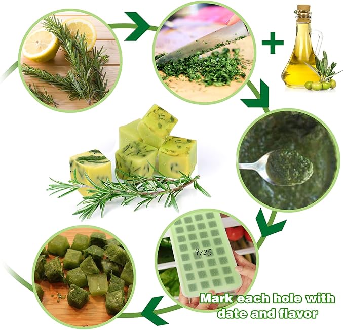 AIERSA Silicone Molds for Herb-Infused Oil Cubes, 1Pcs 32 Cavity Mini Candy Gummy Tray, 5/8x5/8x5/8in Square Chocolate Molds with Lids & 1 Droppers DIY Homemade Herbal Blocks, Jello, Pralines Caramels