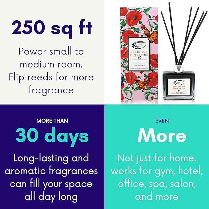 Air Jungles Poppy Entice Scent Reed Diffuser Set with Sticks 3.4 fl oz (Pack of 3), Long-Lasting Essential Oil Air Freshener for Bathroom, Office, Gym, and Bedroom Fragrance Freshener