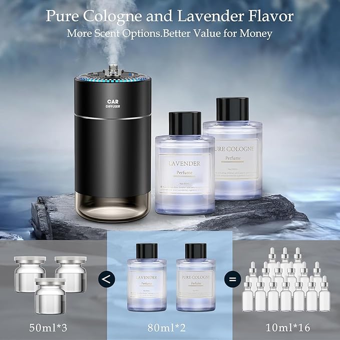 Smart Car Air Freshener Diffuser with 160ml Essential Oils, Smart Auto On/Off Star Projector Car Diffuser for Men/Women, USB-Powered Long Lasting Cars Fresheners|Lavender+Cologne