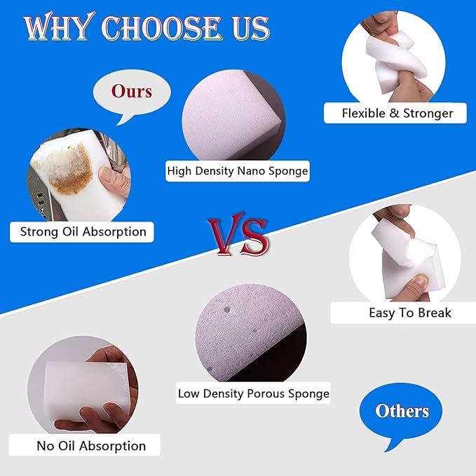 Magic Sponge Eraser, 100 Pack Heavy Duty Melamine Sponge, White Non-Scratch House Cleaning Sponge Scrubber Pads for Kitchen, Bathroom, Shoe, Deep Cleaning-Stain Remover