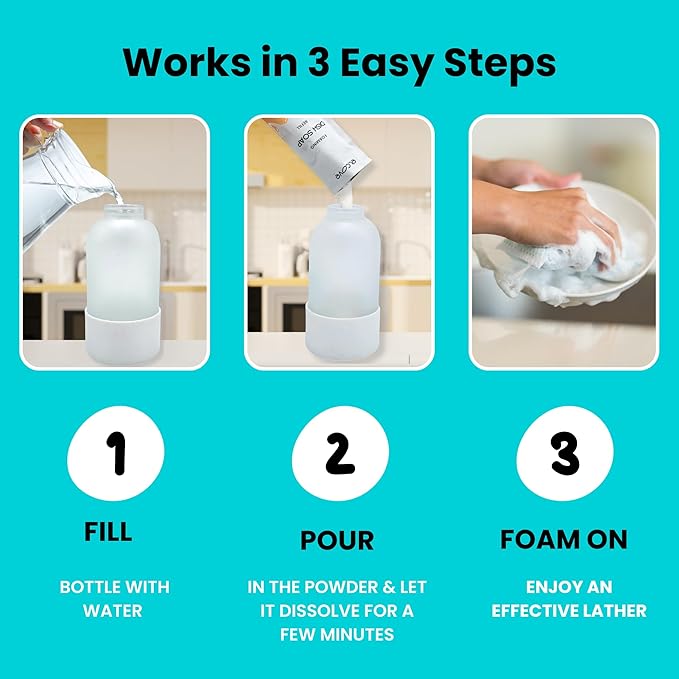 Foaming Dish Soap Refills (5pk), Concentrated Powder Refills Make 5 Bottles x 12oz each of Non Toxic Eco Friendly Unscented Dish Soap, Zero Waste, Plastic Free, Septic Safe