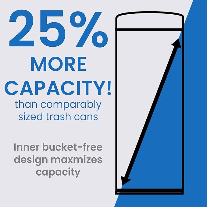 iTouchless 50 Liter / 13 Gallon Kitchen Trash Can with Lid & Odor Filter – Motion Sensor Stainless Steel Garbage Bin for Home, Office, or Garage – Slim, Large Capacity Design