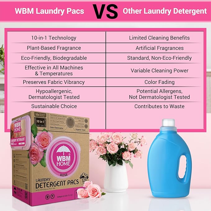 WBM 10-in-1 Laundry Pods, Total 128 Count, High Efficiency, Ultra Concentrate with Powerful Stain Lifter Technology, Fabric Softener With Rose Extracts, Detergent Pods