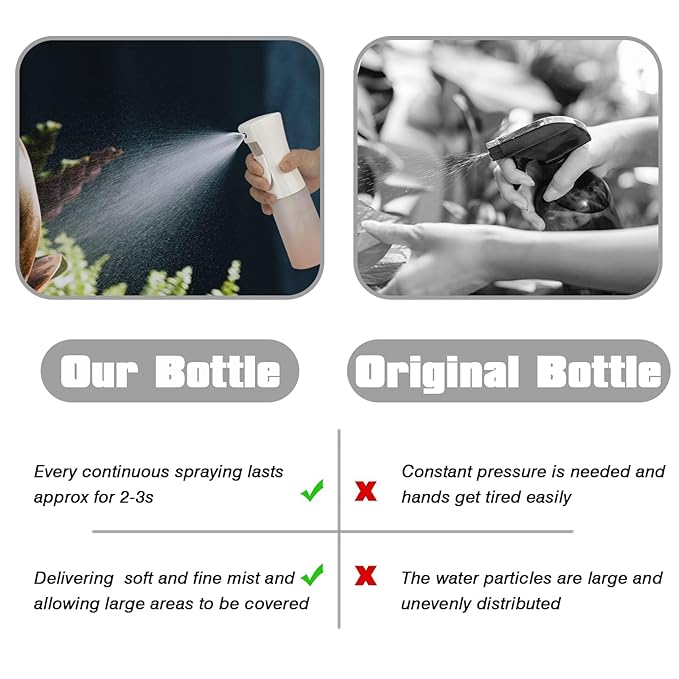 Spray Bottle for Hair (6.8OZ /200ML) Continuous Ultra Fine Mist Sprayer for Hair, Salons, Barber, Plants, Skin Care, Cleaning 2 Pack MATTE PINK