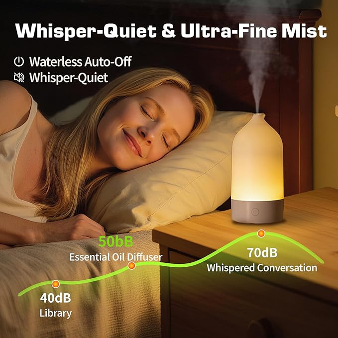 Essential Oil Diffuser, 120ml 3-in-1 Aromatherapy Diffuser Small Ultrasonic Cool Mist Humidifier with 7 Color Changing Night Lights, Quiet Sleep Auto Shut-Off Function for Home Office Yoga
