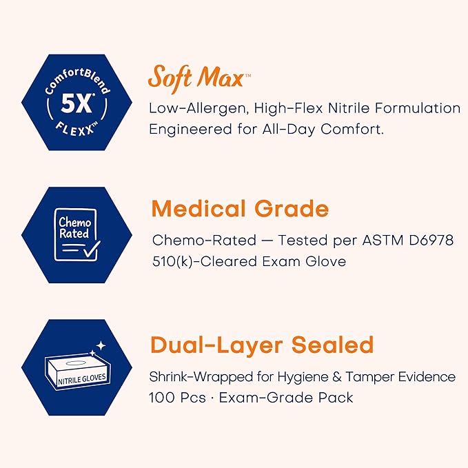 Medical Soft Max™ Nitrile Exam Gloves, 1000 Pcs Latex-Free Powder-Free Food Safe Clean Cooking Disposable Glove Blue