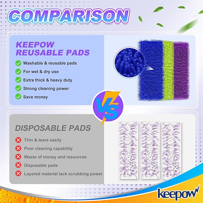 KEEPOW Reusable Power Mop Refill Pads Compatible with Swiffer PowerMop, Microfiber Power Mop Refills, Power Mop Pads for Hardwood Floor Cleaning (6 Pack)