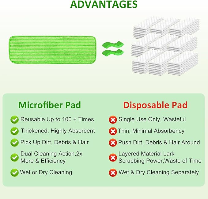 4 Pack Microfiber Mop Pads for Swiffer XL Mops Reusable Wet and Dry Mopping Cloths Compatible with Swiffer Sweeper XL,Washable XL Mop Refill Replacement for All Hardwood Dry & Wet Cleaning