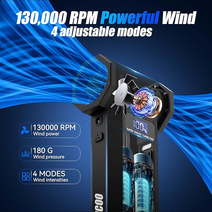 Compressed Air Duster-130000RPM Super Power Electric Air Duster, 4-Gear Adjustable Mini Blower with Type-C Fast Charging, Dust Blower for Computer, Keyboard, House, Outdoor and Car