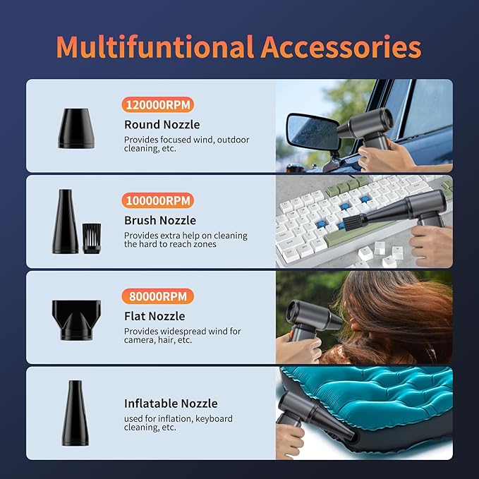 Compressed Air Duster, Stepless Speed Electric Air Duster, Metal Shell Air Blower with Brushless Motor, 120000 RPM Keyboard Cleaner Replaces Canned Air for Outdoors, Car, Home Cleaning