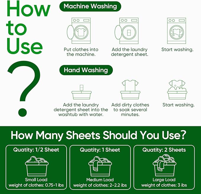 Travel Laundry Detergent Sheets Fisroa 300 Loads Eco-friendly Washing Detergent Sheets Plastic-Free Washer Sheets, Fresh Linen Scent Liquidless Laundry Sheets Strips for Camping Dorm