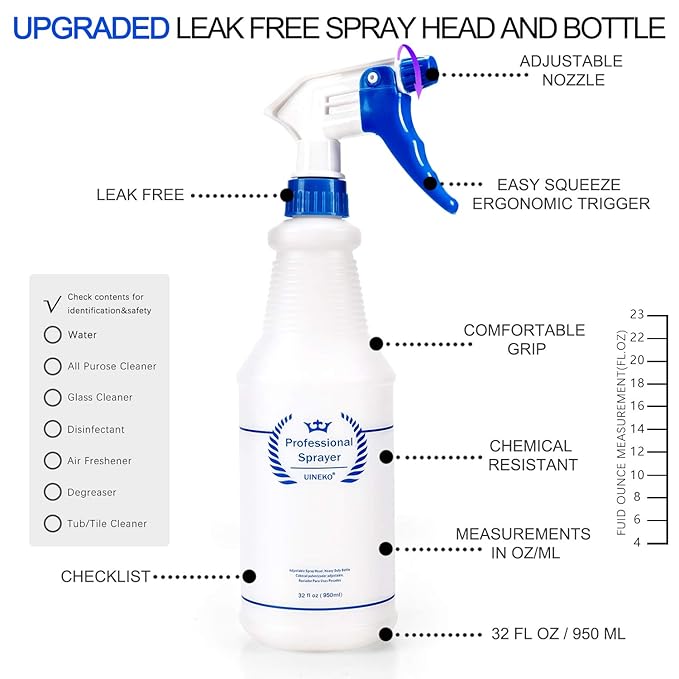 Plastic Spray Bottle 2 Pack, 32 Oz, All-Purpose Heavy Duty Spraying Bottles Leak Proof Mist Empty Water Sprayer for Cleaning Solution, Essential Oils, Hair, Planting with Adjustable Nozzle - Blue