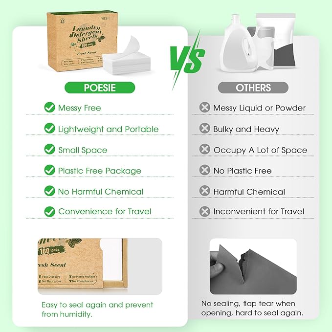 Poesie Laundry Detergent Sheets Fresh Scent 160 Count Clear Non-Plastic Hypoallergenic Liquid Less Sheets for Home Dorm Travel Camping & Hand Washing Clean No Waste