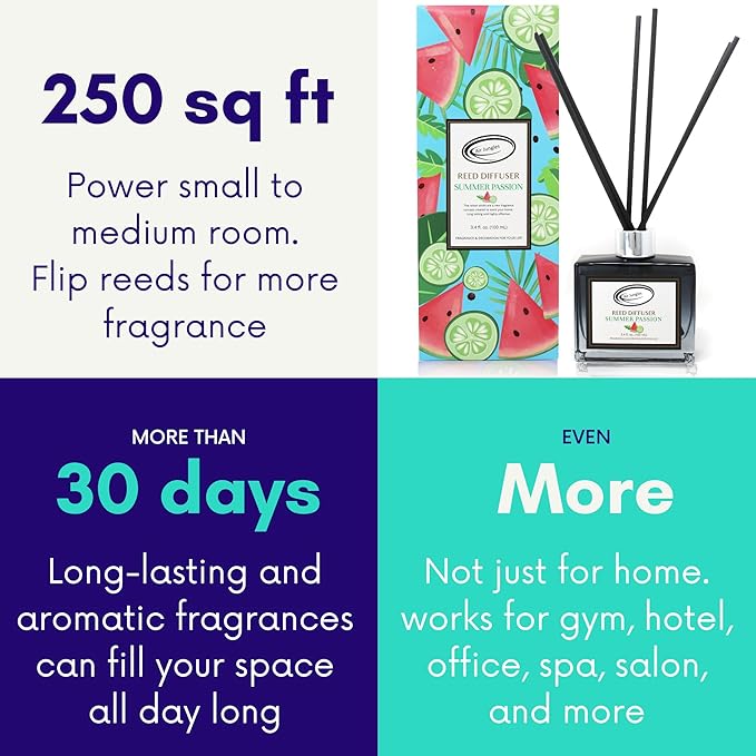 Air Jungles Summer Passion Scent Reed Diffuser Set with Sticks 3.4 fl oz (Pack of 3), Long-Lasting Essential Oil Air Freshener for Bathroom, Office, Gym, and Bedroom Fragrance Freshener