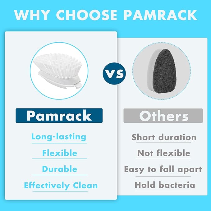 Dish Brush Refill, 8 Pack Soap Dispensing Dish Brush Refills, Dish Brush Replacement Head, Brush Dispenser Refill Fits Soap Dispensing Handle