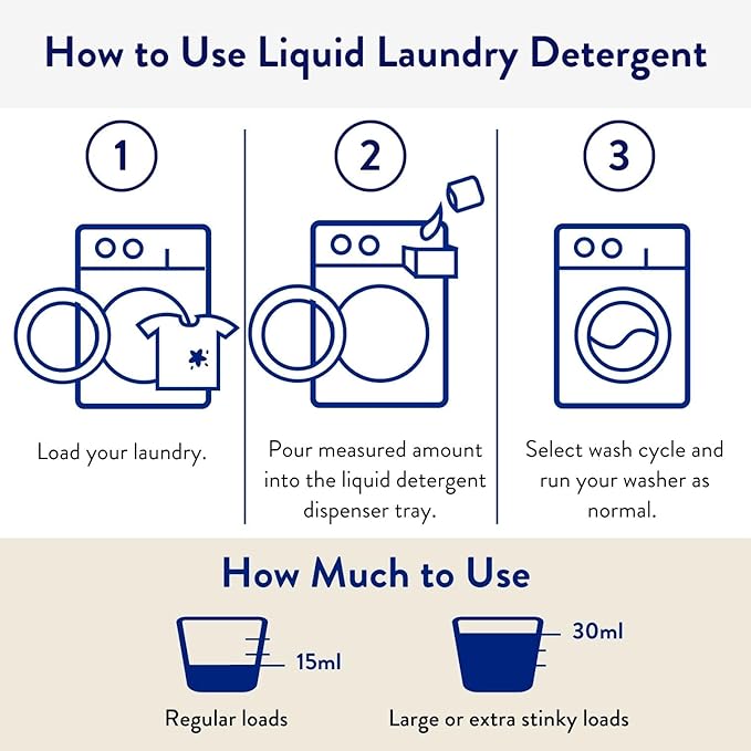 The Clean People Liquid Laundry Detergent - Recyclable Packaging, Stain Fighting - Ultra Concentrated, Laundry Soap - Fresh Scent, 50 fl oz (2 Pack)