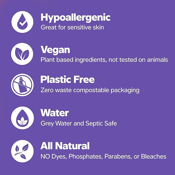 Laundry Detergent Sheets - 40 Loads - No Plastic Jug Concentrated Laundry Detergent, Hypoallergenic, Gentle on Skin - 20 Sheets