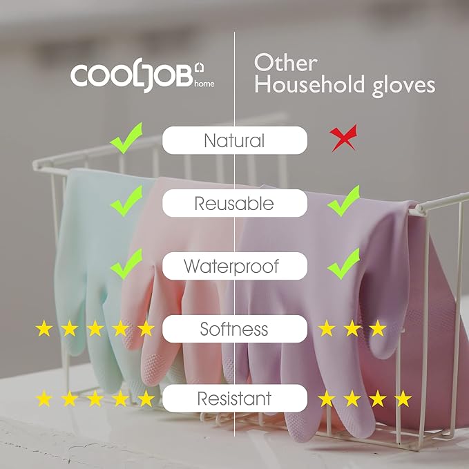 COOLJOB Medium Household Rubber Gloves with Cotton Liner & Non-slip Grip, Waterproof Long Lasting Dishwashing Gloves for Kitchen & Bathroom Cleaning, Light Pink, 1 Pair