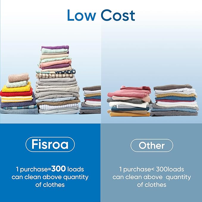 Fragrance Free Laundry Detergent Sheets Travel Eco-friendly 300 Loads Fisroa Clothes Washing Detergent Sheets Plastic-Free Washer Strips, Unscented Liquidless Laundry Strips Tablet