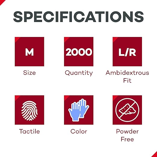 Dealmed Medical Exam Gloves – 2000 Count Medium Nitrile Gloves, Disposable Non-Irritating Latex Free, Multi-Purpose Use for a First Aid Kit and Medical Facilities