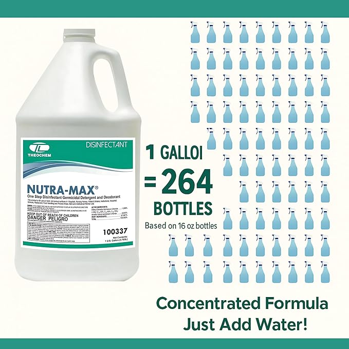 Nutra-Max Concentrated Hospital Grade Disinfectant, EPA List N Registered, Kills 99.9% Viruses & Bacteria, 1:32 Dilution Makes 32 Gallons, Commercial Strength Multi-Surface Cleaner
