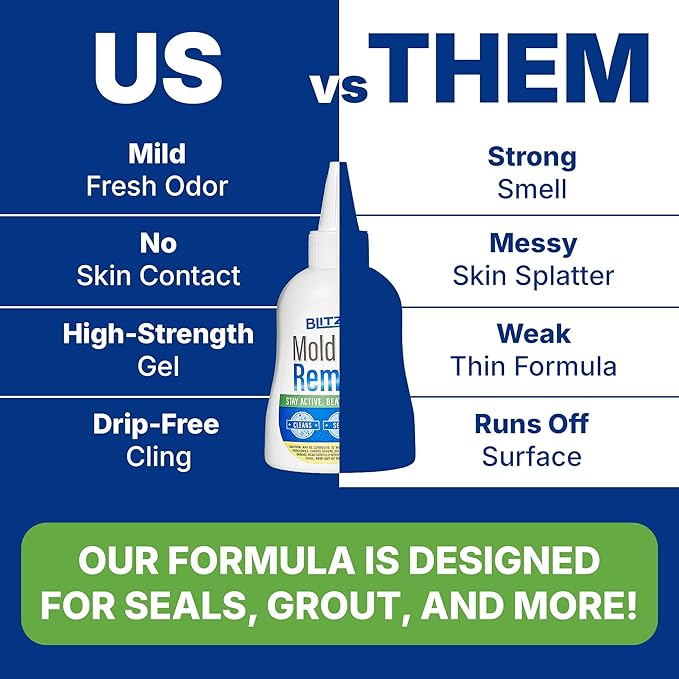 Heavy Duty Gel Cleaner – Thick Gel Formula for Bathrooms, Showers, Washing Machines, Grime, Grunk and Tiles – Targets Tough Stains and Odors – No Harsh Scrubbing Required – Easy to Apply