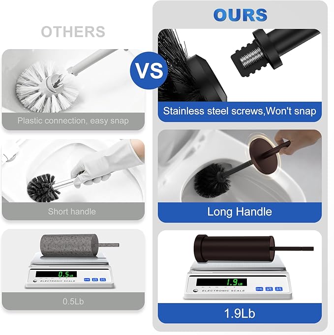 Toilet Brush and Holder Set: 304 Stainless Steel Heavy Duty Toilet Bowl Brush and Holder with Removable Inner Bowl and Splash Protection, Modern Long Handle Bathroom Cleaning Tool