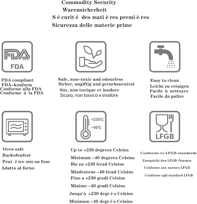 3Pcs Silicone Molds for Resin Casting Tray Molds Oval Resin Molds Silicone Pallet Round Molds