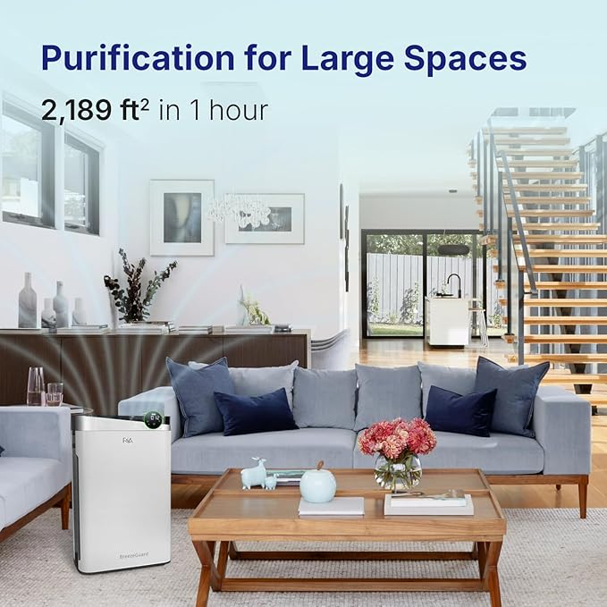 RIA BreezeGuard Smart Air Purifier and Humidifier Combo for Large Rooms & Home up to 2500 SqFt - 2 in 1 HEPA Air Cleaner and Humidifier w/App Control, PM2.5 Sensor, for Pets, Allergies, Smoke, Dust