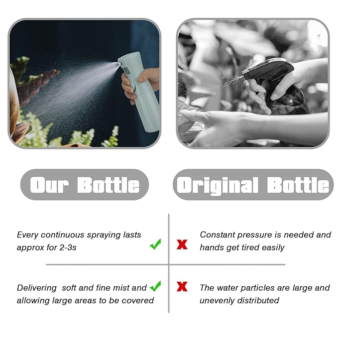 Spray Bottle for Hair (6.8OZ /200ML) Continuous Ultra Fine Mist Sprayer for Hair, Salons, Barber, Plants, Skin Care, Cleaning 1 Pack BLUE