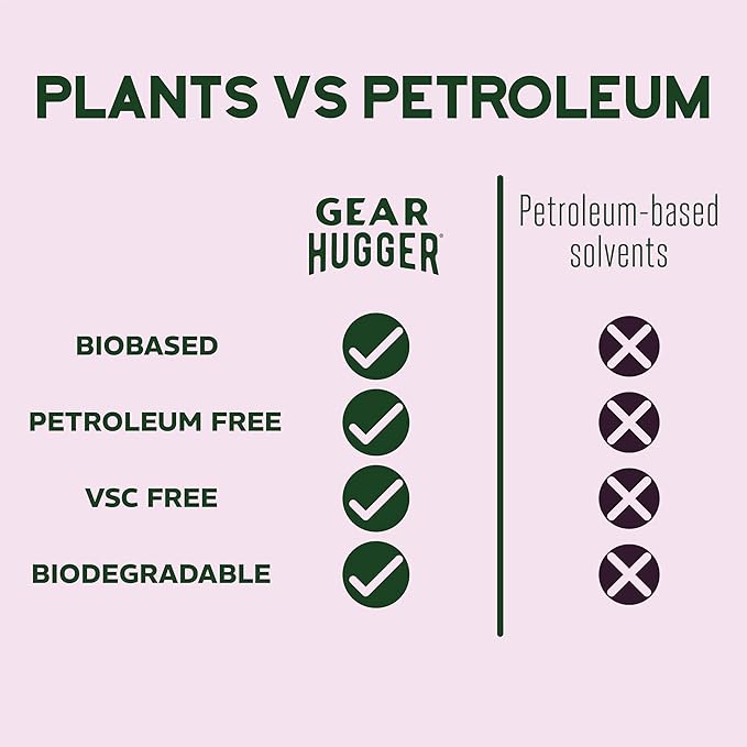 Gear Hugger Degreaser - Eco-Friendly (11 oz, Pack of 1), Degreaser Cleaner Spray - Oven Cleaner, Grill & Brake Cleaner, Dissolves Grease & Grime - Plant-Based, No Petroleum, Non-Toxic, No PTFE