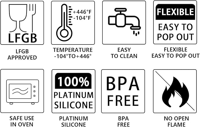 FUNSHOWCASE Rectangle Bars Silicone Mold 3 Trays Assortment