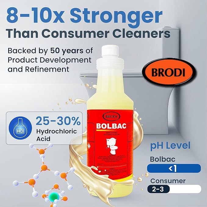 BolBac Heavy Duty Toilet Bowl Cleaner, High-Power 25-30% HCI Formula, Fast Deposits and Odor Removal, Fixture Safe, Concentrated Restroom Cleaning Supplies (Pack of 1)