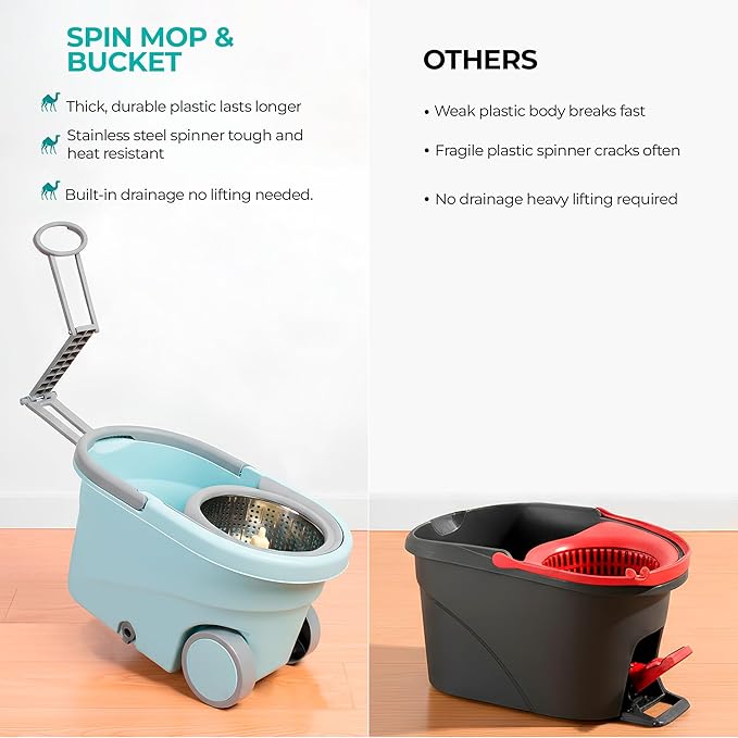 Spin Mop and Bucket with Wheels Wringer 360 Microfiber Mop with Stainless Steel Handle Self Wringing Cleaning System Bucket with Drain for Tile Hardwood Laminate Floors Includes 2 Mop Head Refills