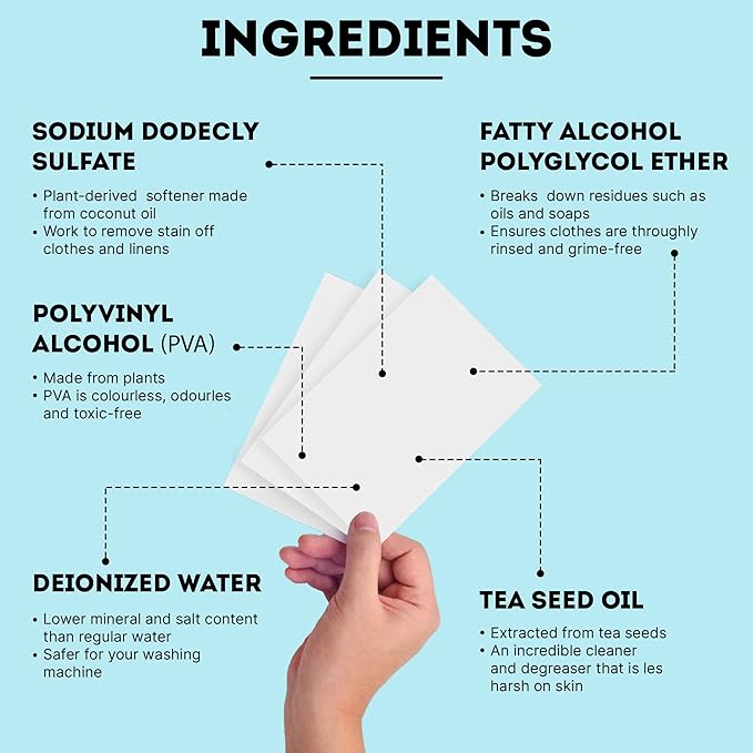 Eco Roots Laundry Detergent Sheets – 64 Loads Eco-Friendly Fresh Breeze Laundry Sheets, Travel Size, Biodegradable & Hypoallergenic – Zero-Waste Detergent Alternative